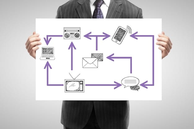 A diagram illustrating the process of verifying an email's authenticity, including steps such as checking the sender's address, hovering over links, and examining the email headers.
