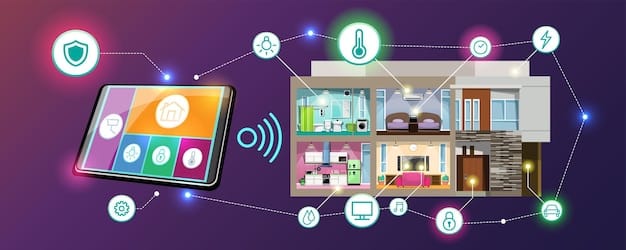 A graphic depicting various smart home devices (security camera, smart lock, thermostat) connected to a central hub, with lines of code and warning symbols indicating potential vulnerabilities.