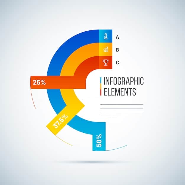 An infographic illustrating the calculation of the clearance rate, showing a pie chart with percentages of crimes cleared by arrest versus crimes cleared by exceptional means, alongside a formula showing the number of cleared cases divided by the number of reported cases.