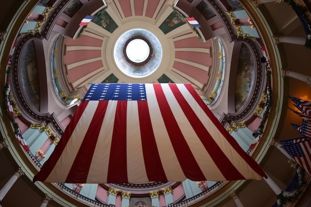National Security Budget: Tracking Where Taxpayer Dollars Go