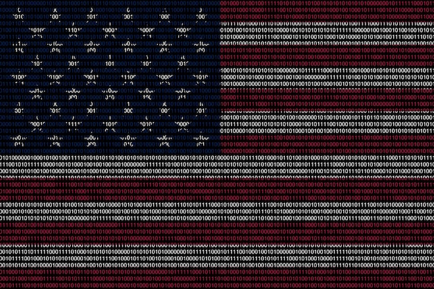 National Security Risks: How Emerging Technologies Threaten the US